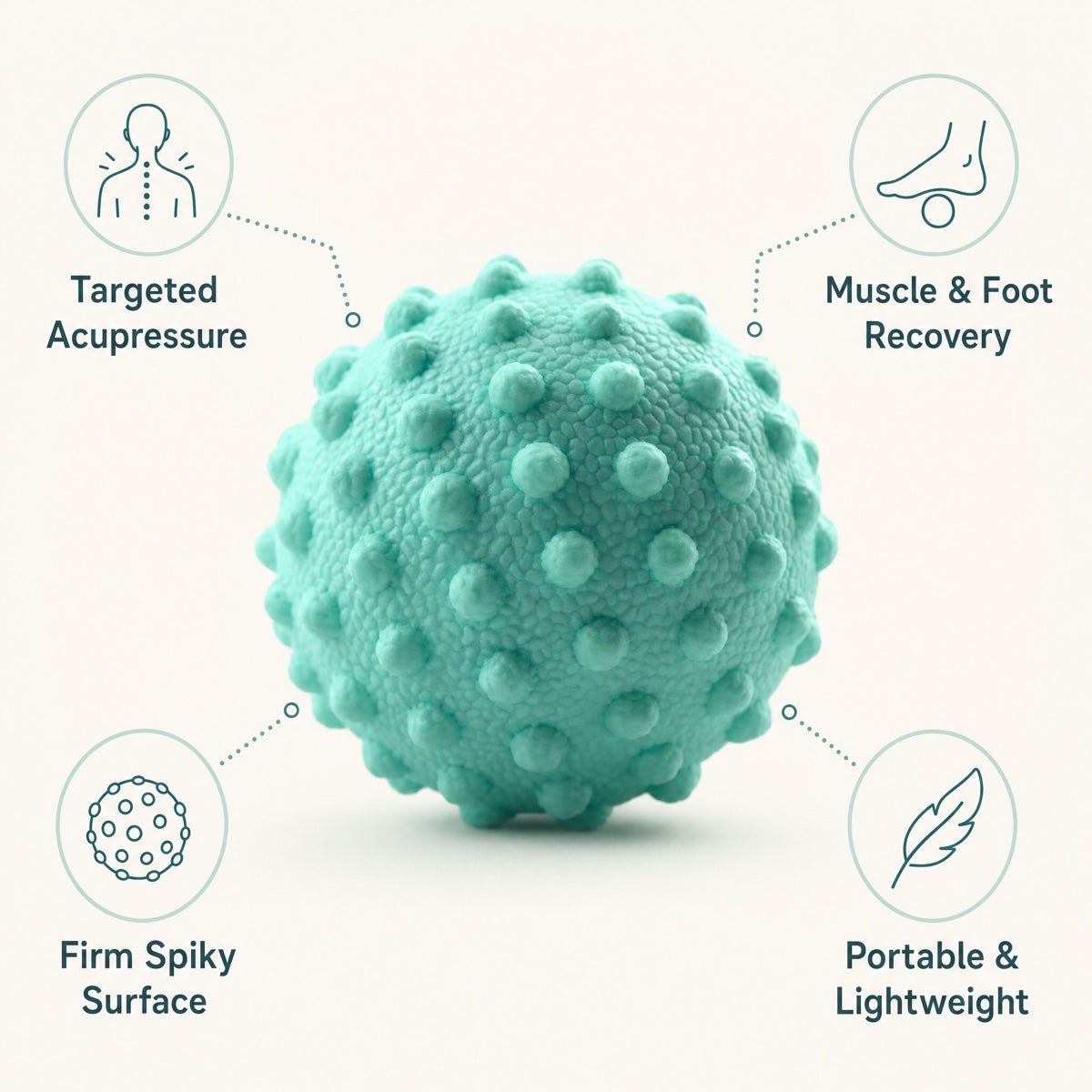 Durable Meridian Massage Ball for Pain Relief and Fitness
